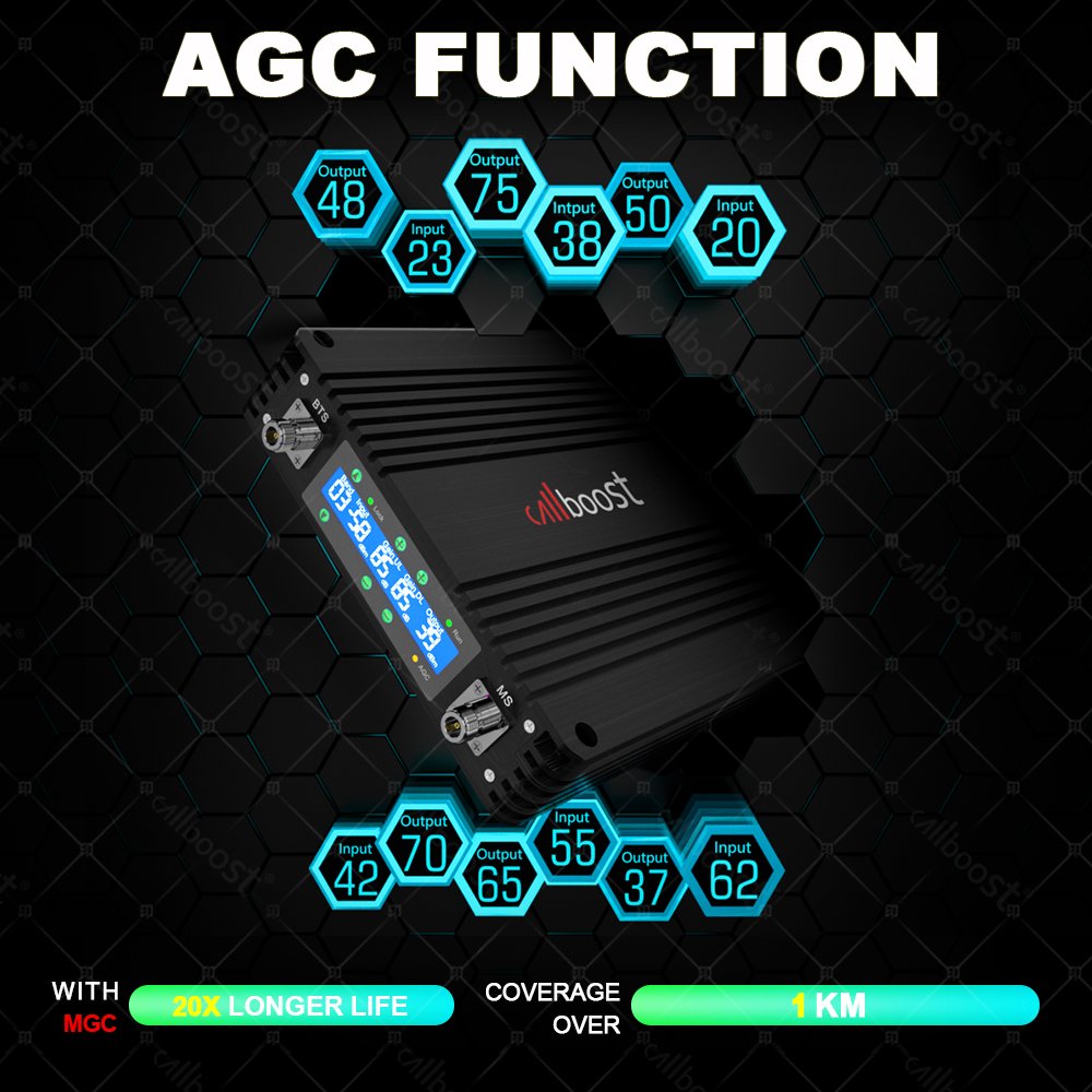 75dB 27dBm Gsm Signal Booster 2g 3g 4g 5g Cellular ALC Tri-band Mobile Amplifier Repeater 700 850 1800 signal booster kits